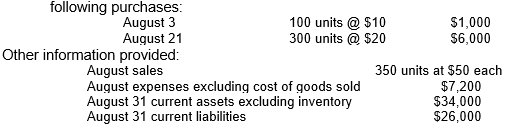 Yakir Company began business on August 1, 2004.During August, Yakir made the following purchases: Calculate Yakir's August 31 ending inventory under the FIFO and LIFO cost flow assumptions.