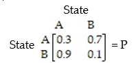 The transition matrix for a Markov process is:   Find   .