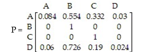 <strong>Given the transition matrix: Find .</strong> A) B) C) D)