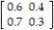 <strong>Construct the transition matrix that represents the data: -If it snows today, there is a 70 percent chance of snow tomorrow; however if it does not snow today, there is a 40 percent chance that it will not snow tomorrow.</strong> A) B) C) D)
