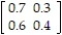 <strong>Construct the transition matrix that represents the data: -If it snows today, there is a 70 percent chance of snow tomorrow; however if it does not snow today, there is a 40 percent chance that it will not snow tomorrow.</strong> A) B) C) D)