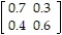 <strong>Construct the transition matrix that represents the data: -If it snows today, there is a 70 percent chance of snow tomorrow; however if it does not snow today, there is a 40 percent chance that it will not snow tomorrow.</strong> A) B) C) D)