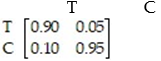 <strong>A new anti-gravity commuter train has been installed. It is expected that each week 90% of the riders who used the existing system will continue to do so. Of those who traveled by car, 5% will begin to use the new anti-gravity train. Use this information to write the transition matrix that describes this process. </strong> A) B) C) D)