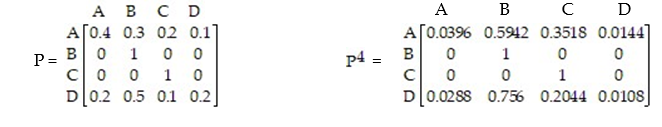 Given the transition matrix:   Find the probability of going from state D to state A in four trials.