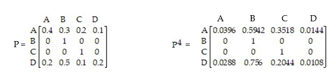 <strong>Given the transition matrix: Find the probability of going from state C to state B in four trials.</strong> A) 0.0396 B) 0.756 C) 0 D) 0.0144