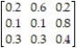 Find the stationary matrix for the transition matrix P =   .