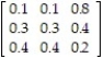 <strong>Find the stationary matrix for the transition matrix P =   Round the numbers in your answer to the nearest hundredth.</strong> A) [0.23 0.17 0.60] B) [0.29 0.29 0.42] C) [0.26 0.44 0.30] D) [0.17 0.29 0.54] <div style=padding-top: 35px> 