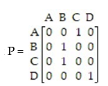 <strong>Identify the absorbing state(s) in the transition matrix </strong> A) A and B B) A and D C) C and D D) B and D