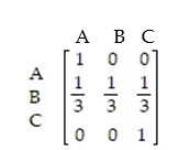 <strong>Find a standard form for the absorbing Markov chain with the transition matrix </strong> A) B) C) D)
