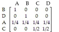 <strong>Find a standard form for the absorbing Markov chain with the transition matrix </strong> A) B) C) D)