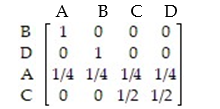 <strong>Find a standard form for the absorbing Markov chain with the transition matrix </strong> A) B) C) D)