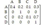 <strong>Find a standard form for the absorbing Markov chain with the following transition matrix </strong> A) B) C) D)