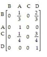 <strong>For the transition matrix ,find the limiting matrix. Use fractional entries.</strong> A) B) C) D)