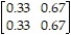 <strong>Find the limiting matrix   corresponding to the transition matrix P =   .Round to the nearest hundredths.</strong> A) [0.875 0.125] B)   C)   D)   <div style=padding-top: 35px> 