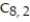 <strong>Evaluate:  - </strong> A) 28 B) 4 C) 1440 D) 720 <div style=padding-top: 35px> 