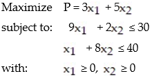 <strong>Write the e-system obtained via slack variables for the linear programming problem: - </strong> A) B) C) D)