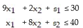 <strong>Write the e-system obtained via slack variables for the linear programming problem: - </strong> A) B) C) D)