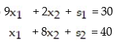 <strong>Write the e-system obtained via slack variables for the linear programming problem: - </strong> A) B) C) D)