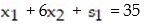 <strong>Convert the inequality to a linear equation by adding a slack variable. </strong> A) B) C) D)