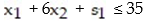 <strong>Convert the inequality to a linear equation by adding a slack variable. </strong> A) B) C) D)