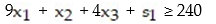 <strong>Convert the inequality to a linear equation by adding a slack variable. </strong> A) B) C) D)