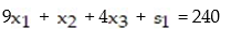 <strong>Convert the inequality to a linear equation by adding a slack variable. </strong> A) B) C) D)