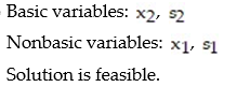 <strong>Refer to the table of the six basic solutions to the e-system: - In basic solution (B), identify the basic and nonbasic variables and determine if the solution is feasible or not feasible.</strong> A) B) C) D)