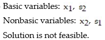 <strong>Refer to the table of the six basic solutions to the e-system: - In basic solution (B), identify the basic and nonbasic variables and determine if the solution is feasible or not feasible.</strong> A) B) C) D)
