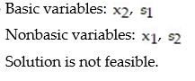 <strong>Refer to the table of the six basic solutions to the e-system: - In basic solution (B), identify the basic and nonbasic variables and determine if the solution is feasible or not feasible.</strong> A) B) C) D)