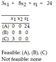 <strong>Convert the given i-system to an e-system using slack variables. Then construct a table of all basic solutions of the e-system. For each basic solution, indicated whether or not it is feasible: - </strong> A) B) C) D)