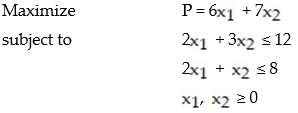Solve the given linear programming problem using the table method: -