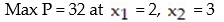 <strong>Solve the given linear programming problem using the table method: - </strong> A) B) C) D)
