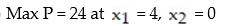 <strong>Solve the given linear programming problem using the table method: - </strong> A) B) C) D)