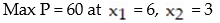 <strong>Solve the given linear programming problem using the table method: - </strong> A) B) C) D)