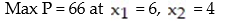 <strong>Solve the given linear programming problem using the table method: - </strong> A) B) C) D)
