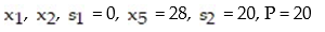 <strong>Write the basic solution for the following simplex tableau: </strong> A) B) C) D)
