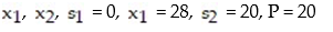 <strong>Write the basic solution for the following simplex tableau: </strong> A) B) C) D)