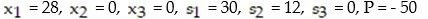 <strong>Write the basic solution for the following simplex tableau: </strong> A) B) C) D)