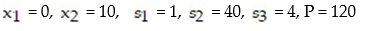 <strong>Write the basic solution for the following simplex tableau: </strong> A) B) C) D)