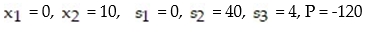 <strong>Write the basic solution for the following simplex tableau: </strong> A) B) C) D)