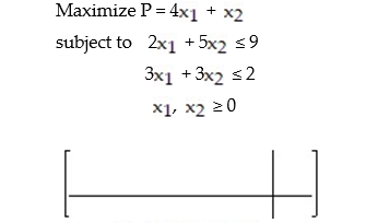 <strong>Write the simplex tableau, label the columns and rows for the linear programming problem: </strong> A) B) C) D)
