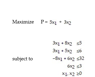 Write the simplex tableau, label the columns and rows, underline the pivot element, and identify the entering and exiting variables for the linear programming problem: