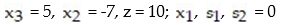 <strong>Pivot once about the circled element in the simplex tableau, and read the solution from the result: - </strong> A) B) C) D)