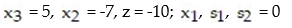 <strong>Pivot once about the circled element in the simplex tableau, and read the solution from the result: - </strong> A) B) C) D)
