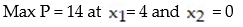 <strong>Solve the following linear programming problem using the simplex method: </strong> A) B) C) D)