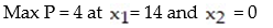 <strong>Solve the following linear programming problem using the simplex method: </strong> A) B) C) D)