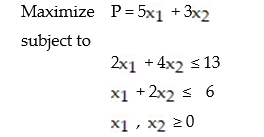 <strong>Solve the following linear programming problem using the simplex method: </strong> A) B) C) D)