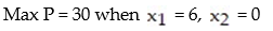 <strong>Solve the following linear programming problem using the simplex method: </strong> A) B) C) D)