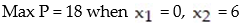 <strong>Solve the following linear programming problem using the simplex method: </strong> A) B) C) D)