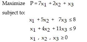 Solve the following linear programming problem using the simplex method: